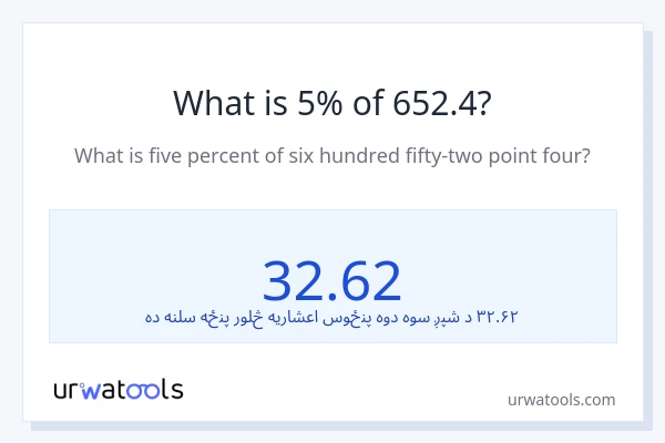 د 652.4 5٪ څومره دی؟