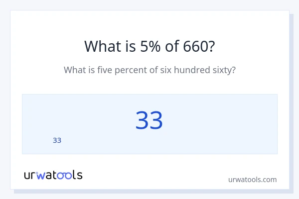 660 യുടെ 5% എന്താണ്?