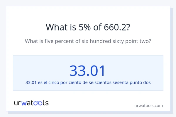 ¿Qué es el 5% de 660.2?