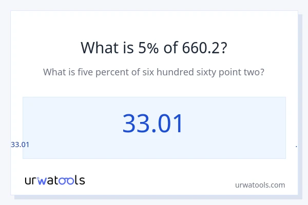 660.2 இல் 5% என்றால் என்ன?