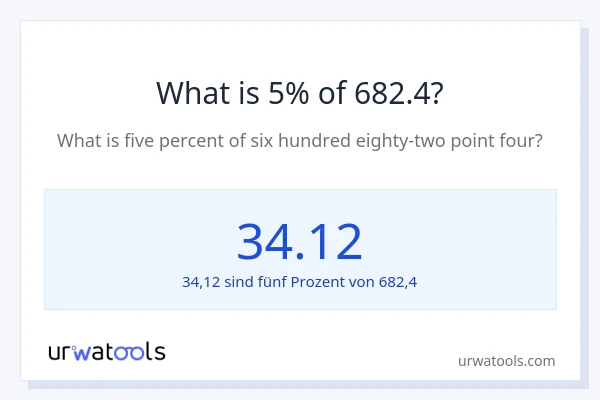 Was ist 5% von 682.4?
