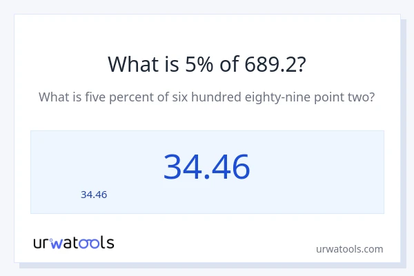 5% ของ 689.2 คือเท่าไร?