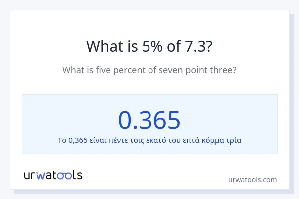 Ποιο είναι το 5% του 7.3;