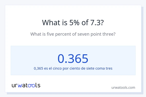 ¿Qué es el 5% de 7.3?