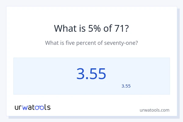מה זה 5% מתוך 71?