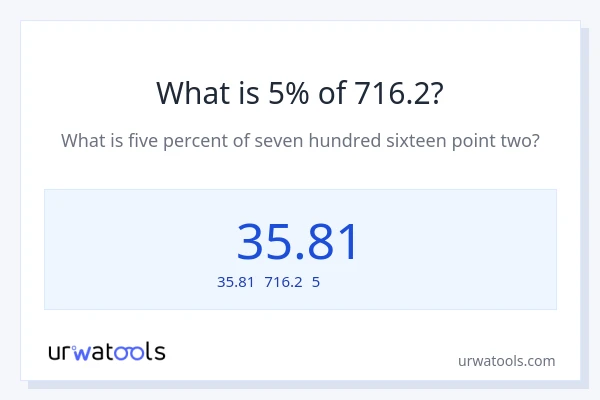 716.2の5%は何ですか?