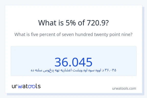 د 720.9 5٪ څومره دی؟