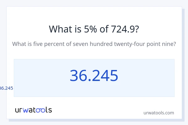724.9 യുടെ 5% എന്താണ്?