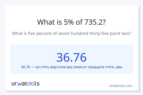 Що становить 5% від 735.2?