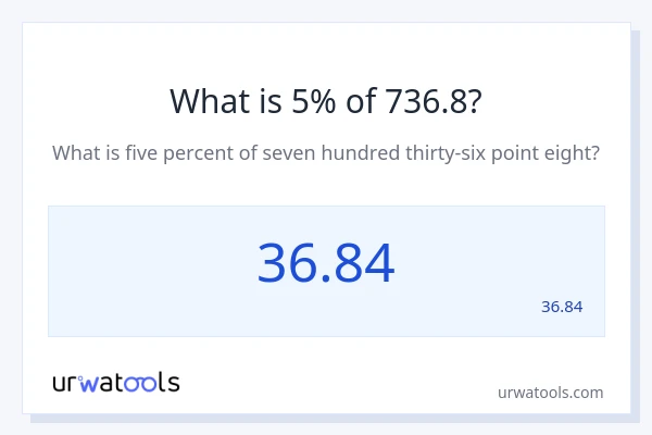 מה זה 5% מתוך 736.8?