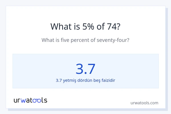 74-nin 5%-i nədir?