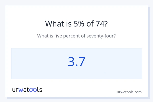 5% از 74 چقدر است؟