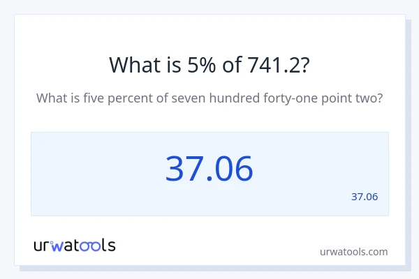 מה זה 5% מתוך 741.2?