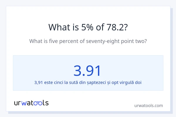 Cât reprezintă 5% din 78.2?