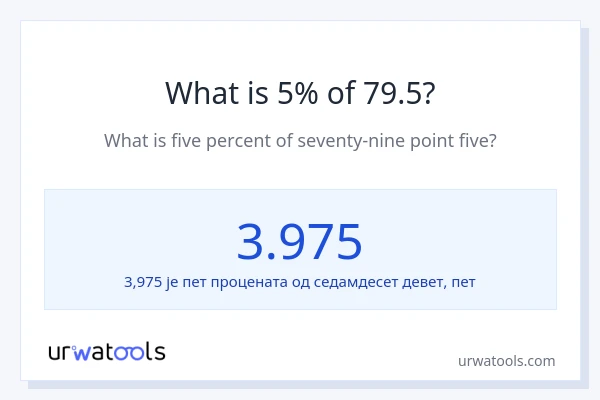 Колико је 5% од 79.5?