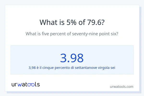 Qual è il 5% di 79.6?