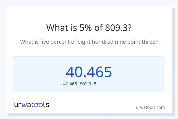 809.3の5%は何ですか?