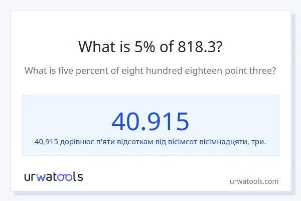 Що становить 5% від 818.3?