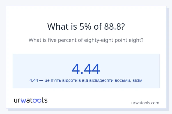 Що становить 5% від 88.8?