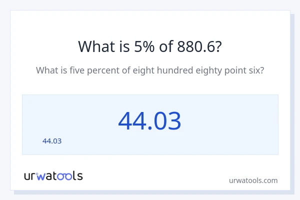 880.6 లో 5% ఎంత?