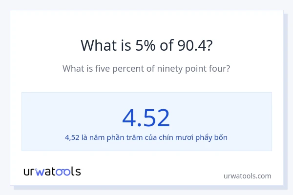 1% của 2 là bao nhiêu?