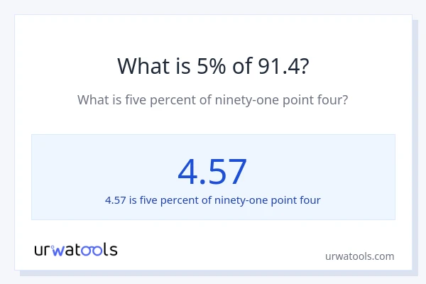 What is 5% of 91.4?