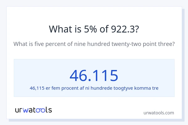 Hvad er 5% af 922.3?