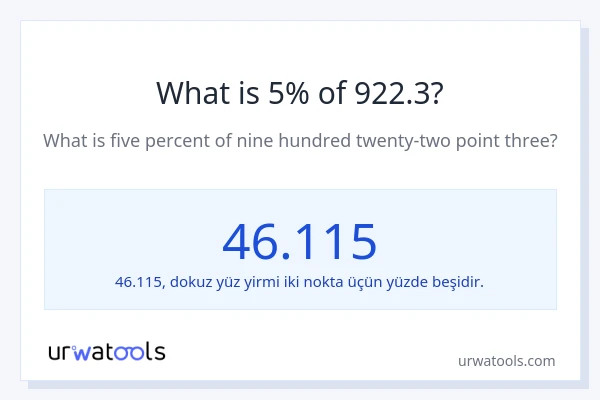 922.3'nin %1'i nedir?