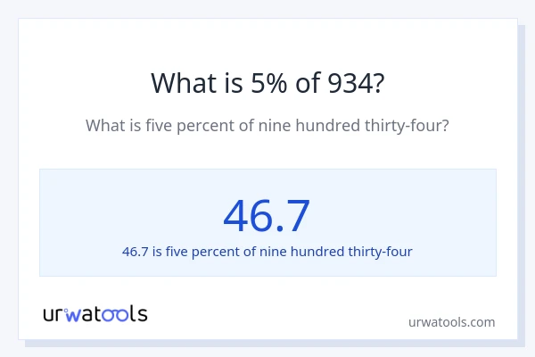 What is 5% of 934?