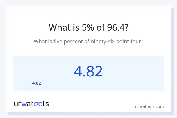 96.4 లో 5% ఎంత?