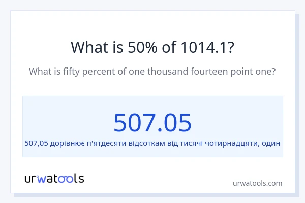Що становить 50% від 1014.1?