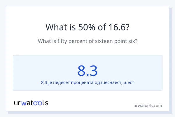 Колико је 50% од 16.6?
