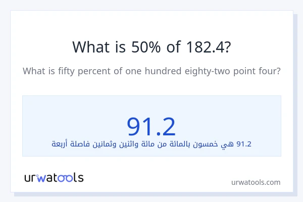 ما هي نسبة 50% من 182.4؟