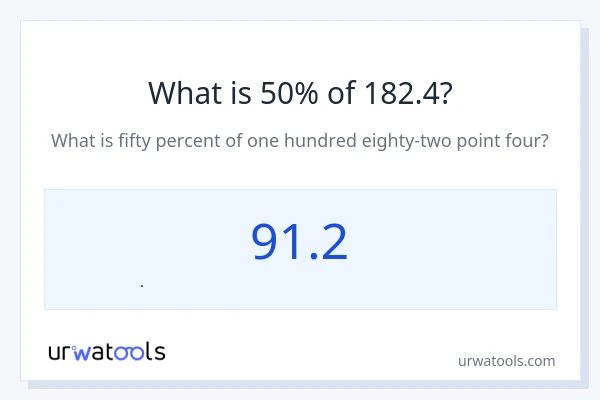 182.4 এর 50% কত?