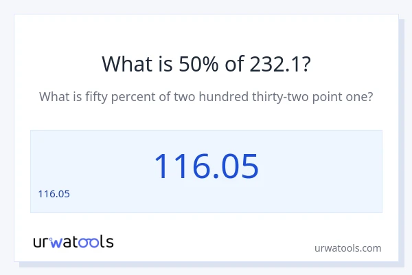 232.1 లో 50% ఎంత?