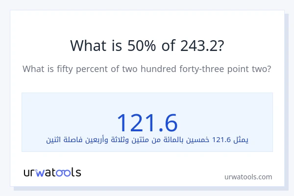 ما هي نسبة 50% من 243.2؟