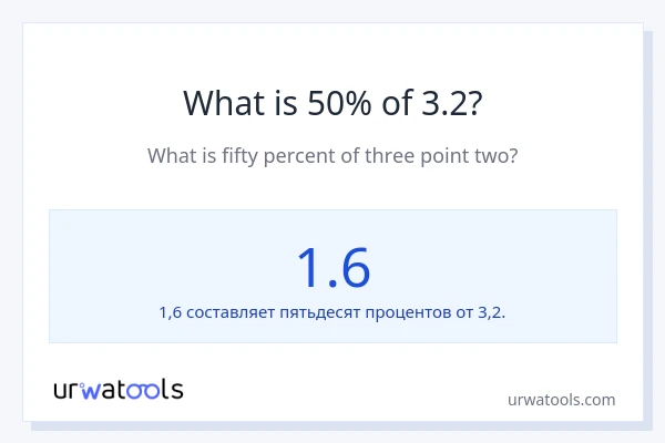 Что составляет 50% от 3.2?