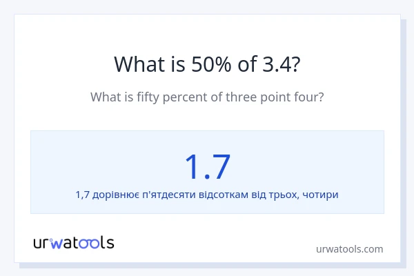 Що становить 50% від 3.4?
