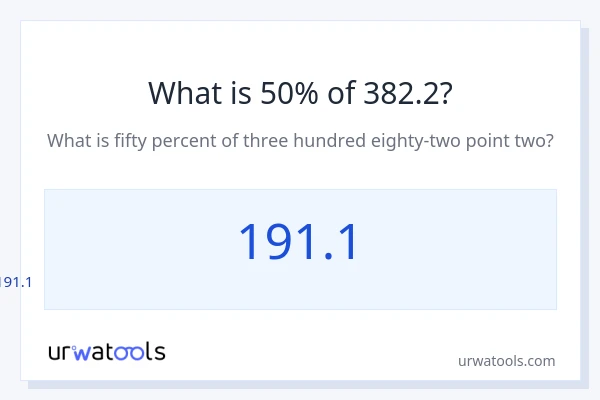 382.2 യുടെ 50% എന്താണ്?