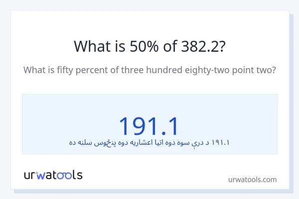 د 382.2 50٪ څومره دی؟