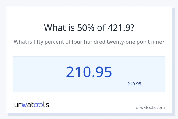 421.9 کا 50% کیا ہے؟