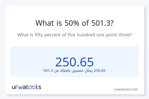 ما هي نسبة 50% من 501.3؟