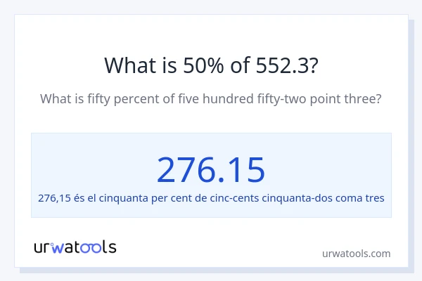 Quin és l'50% de 552.3?