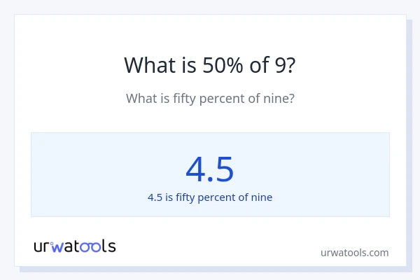 What is 50% of 9?