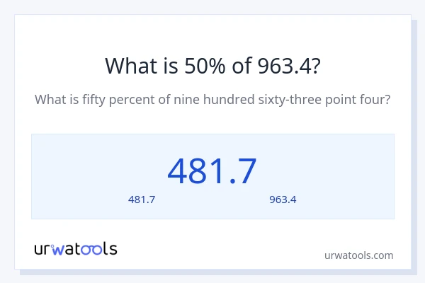 50% ของ 963.4 คือเท่าไร?
