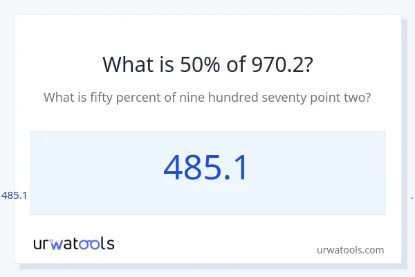 970.2 ರಲ್ಲಿ 50% ಎಂದರೇನು?