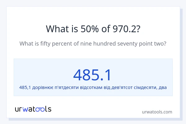 Що становить 50% від 970.2?
