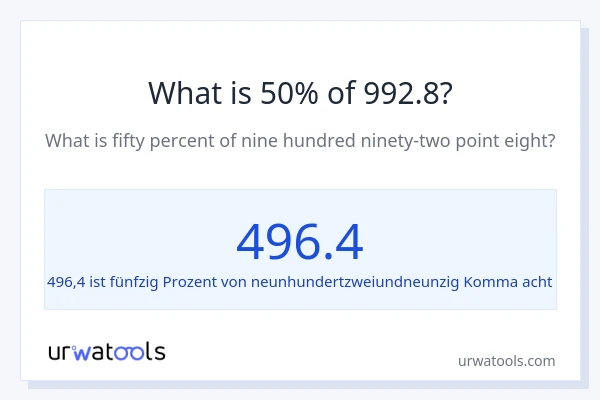 Was ist 50% von 992.8?