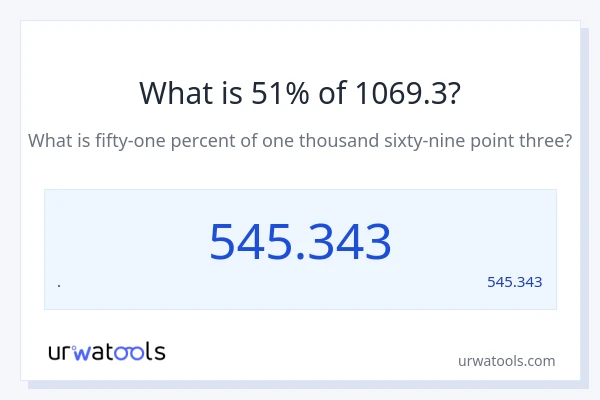מה זה 51% מתוך 1069.3?