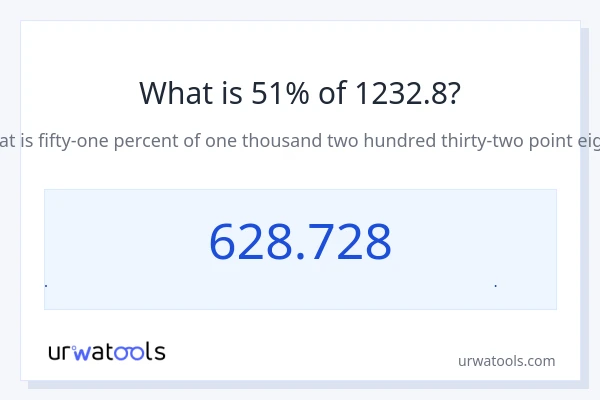 51% از 1232.8 چقدر است؟
